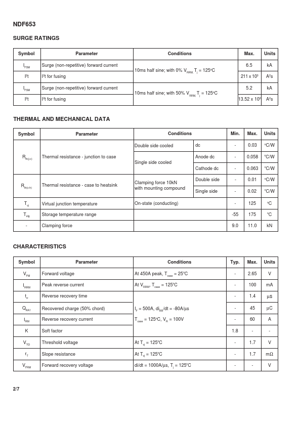 NDF65314