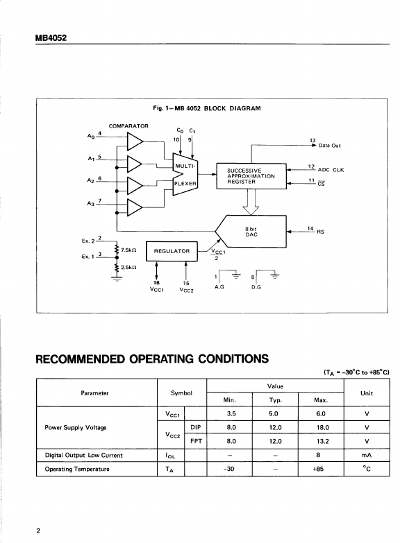 MB4052