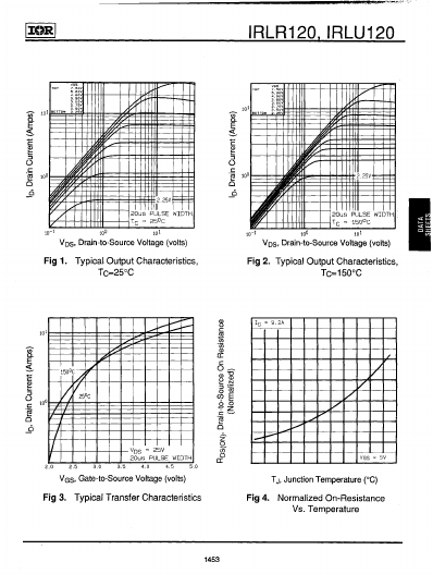 IRLR120