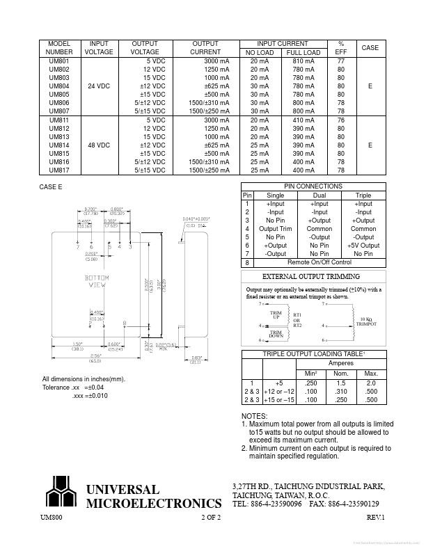 UM812