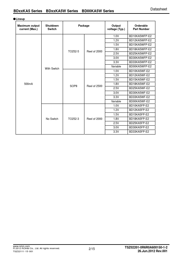 BD15KA5WF-E2