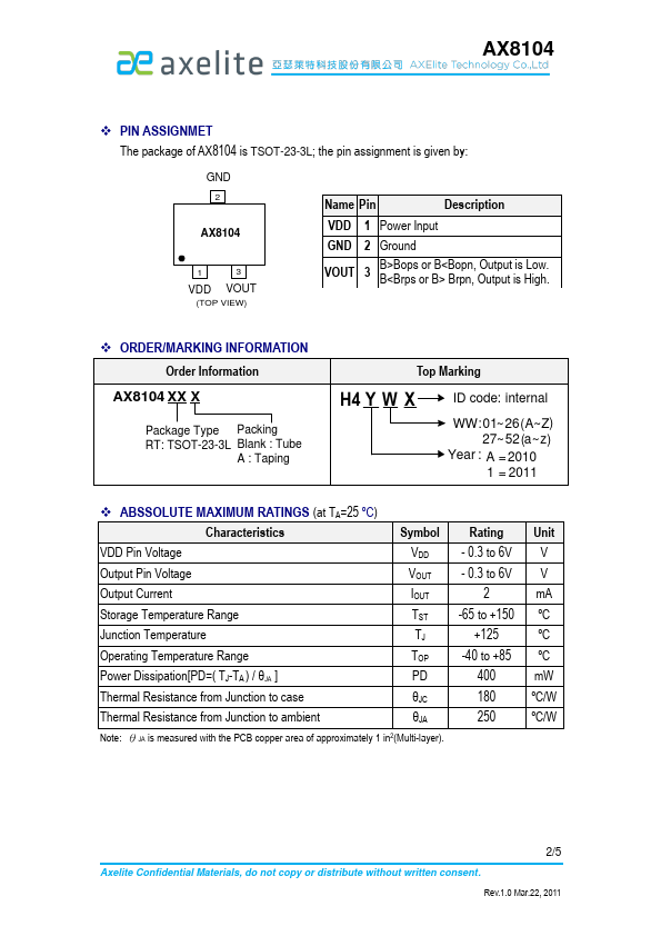 AX8104