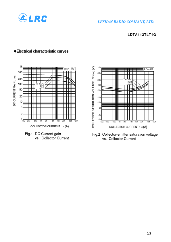 LDTA113TLT1G