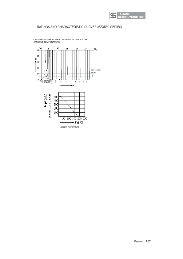 BZX55-C27