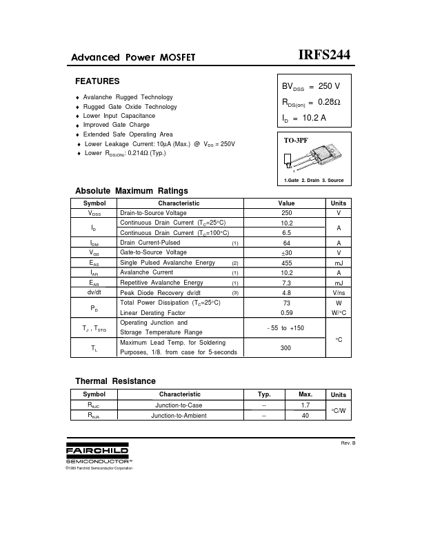 IRFS244