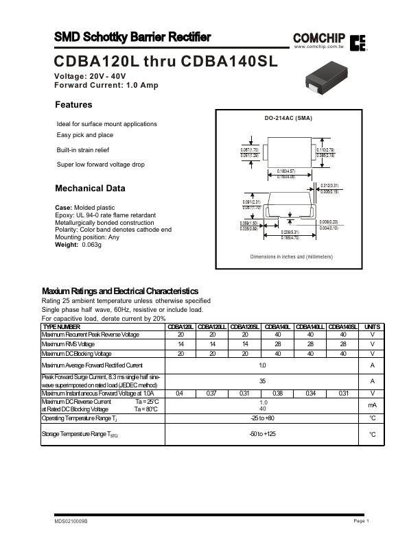 CDBA120L