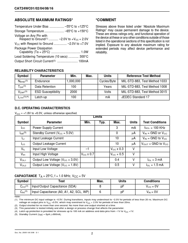 CAT24WC16