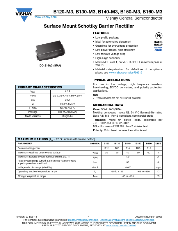 B120-M3