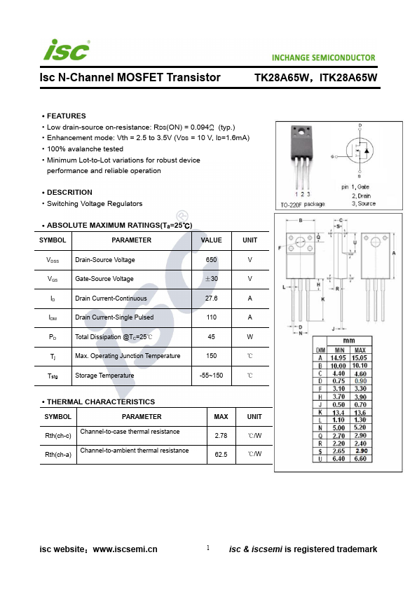 TK28A65W