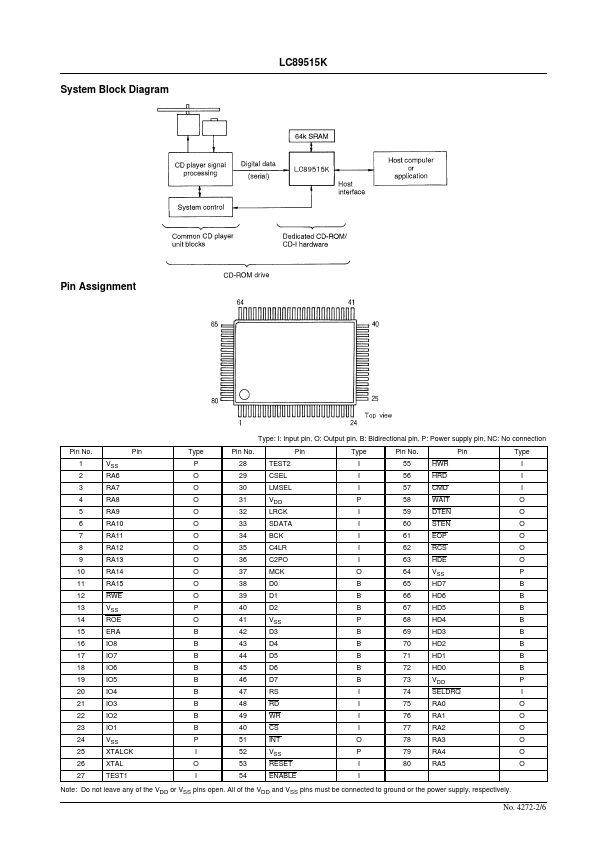 LC89515