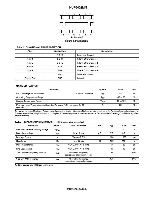 NUF6402MN