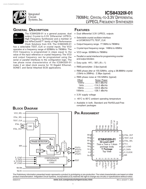 ICS84320I-01