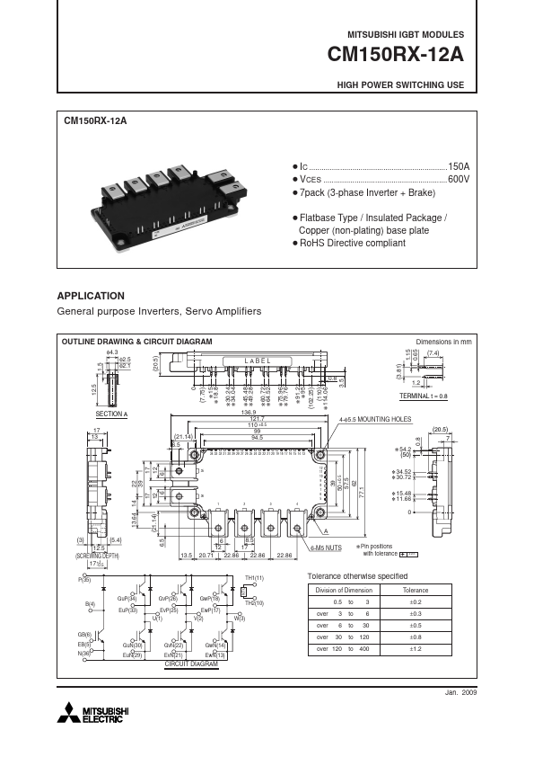 CM150RX-12A