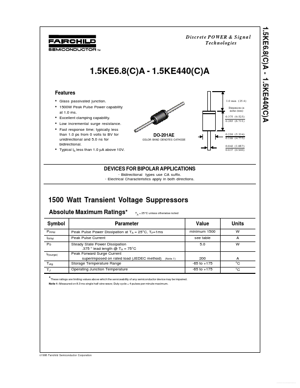 1.5KE110CA