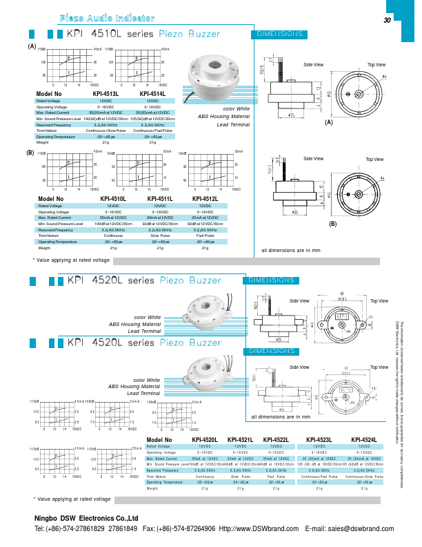 KPI-4511L