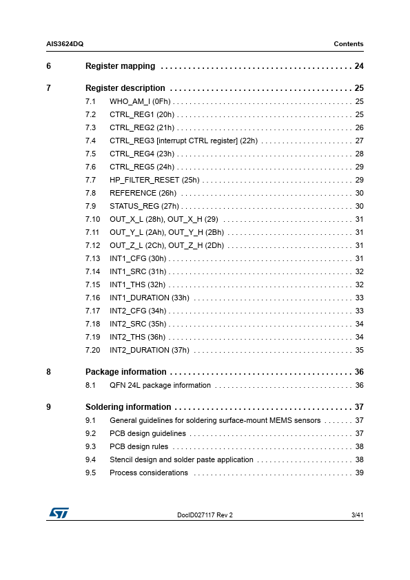 AIS3624DQ