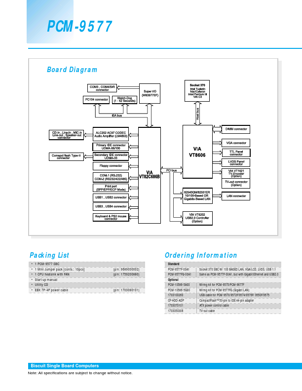 CF-HDD-ADP