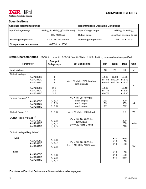 AMA2805D