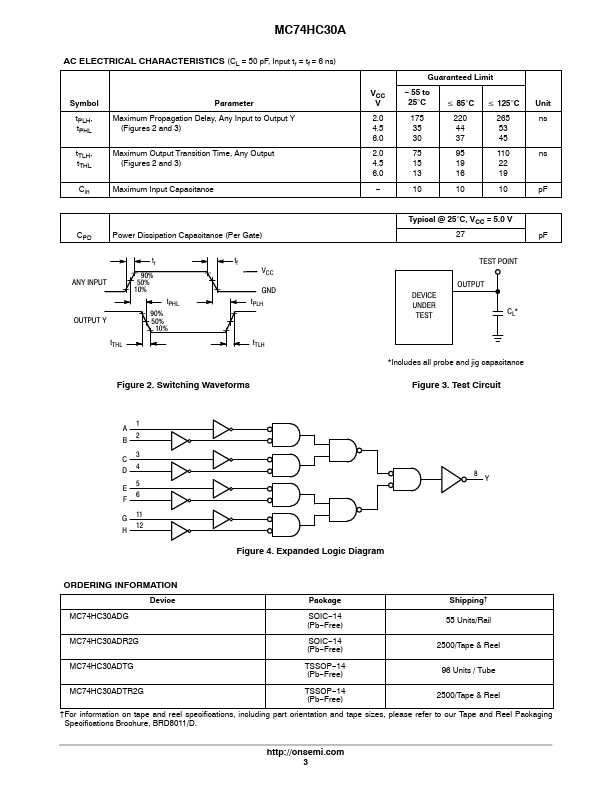 MC74HC30A