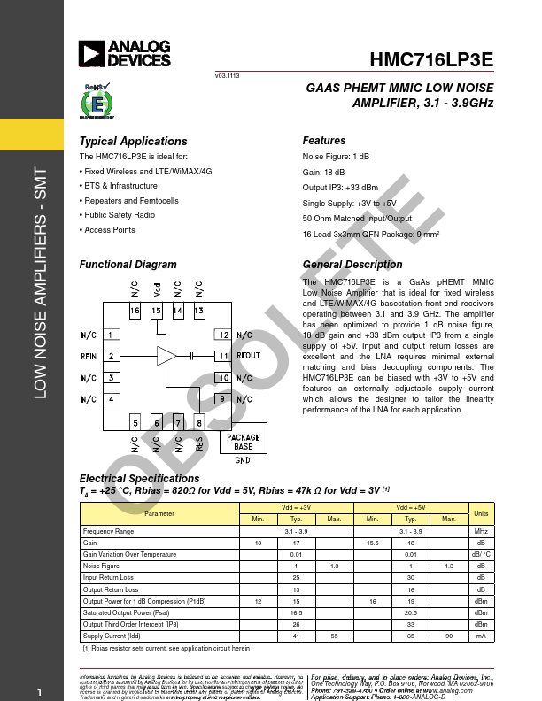 HMC716LP3E