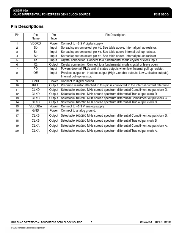 ICS557-05A