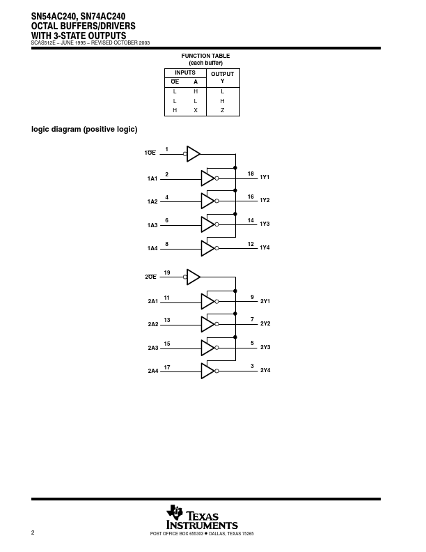 SN54AC240