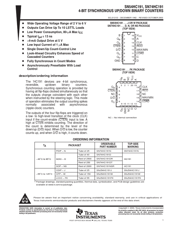 SN74HC191N