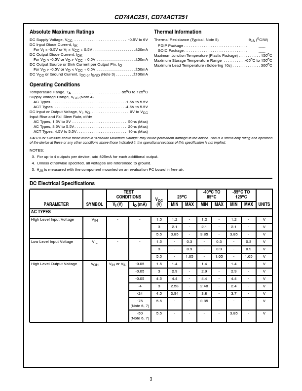 CD74ACT251