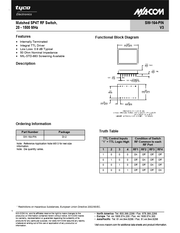 SW-164-PIN