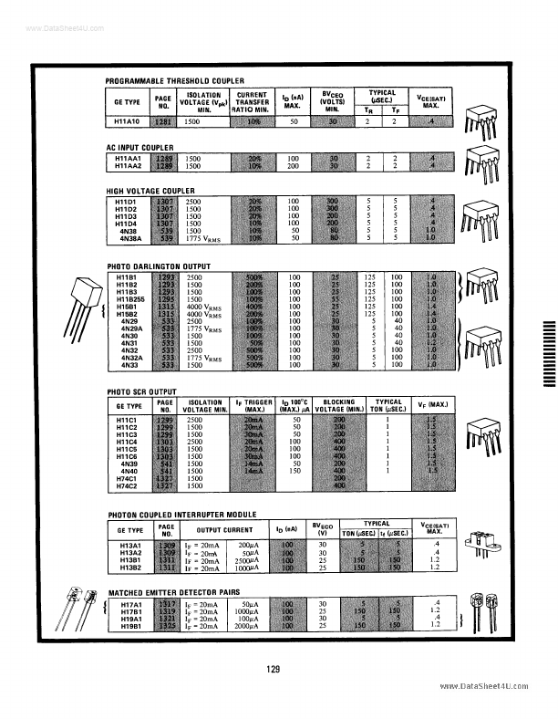 H13A2