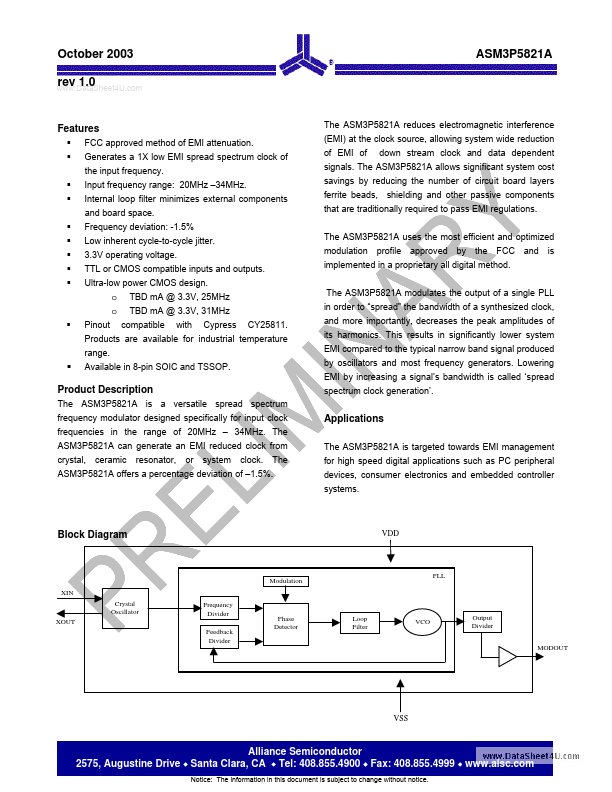 ASM3P5821A