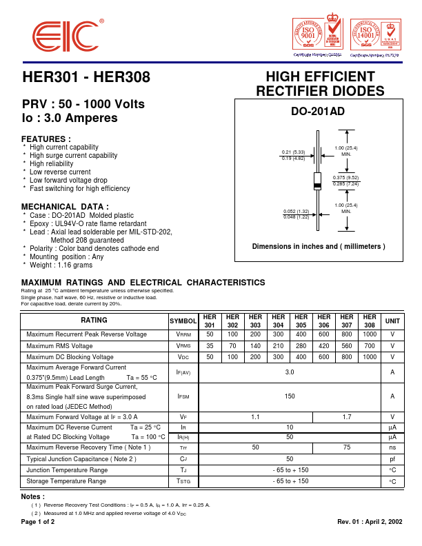 HER303