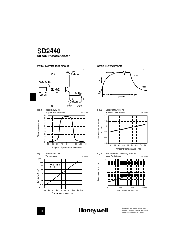 SD2440