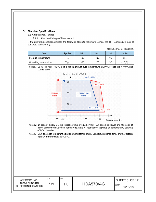 HDA570V-G