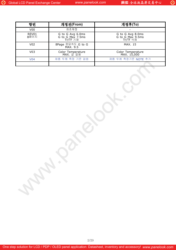 LTF460HJ03-A01