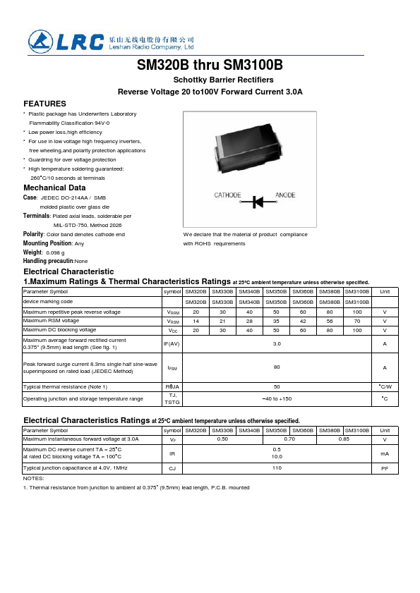 SM360B