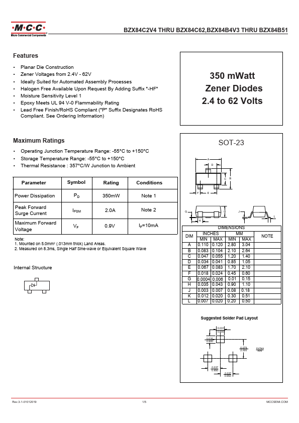 BZX84C39