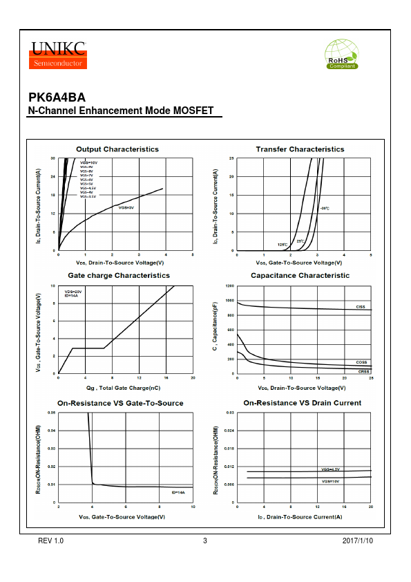 PK6A4BA