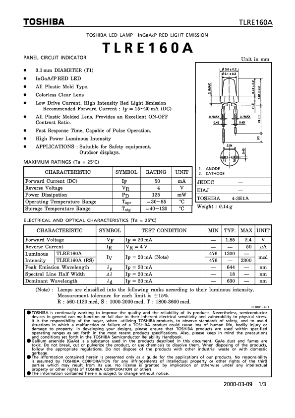 TLRE160A