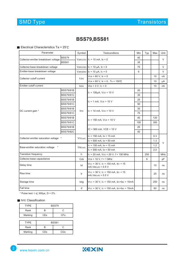 BSS81C