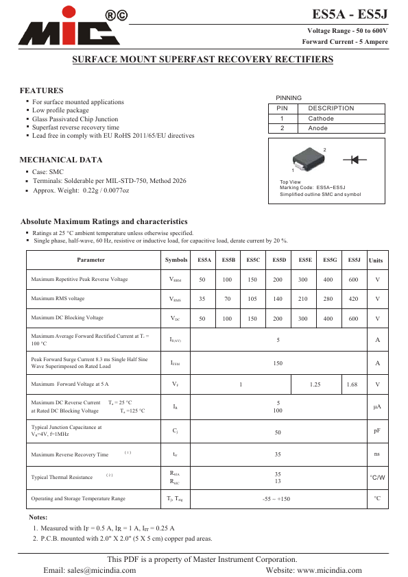 ES5J