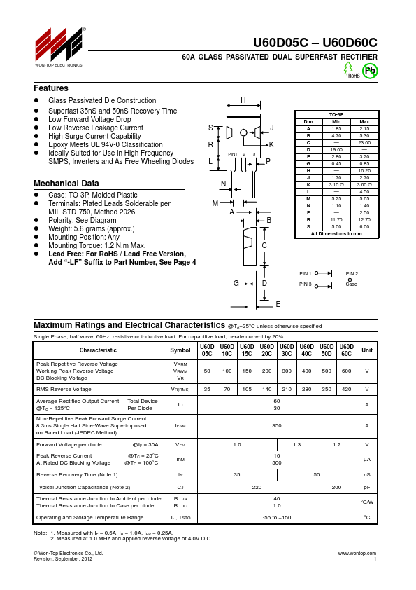 U60D60C