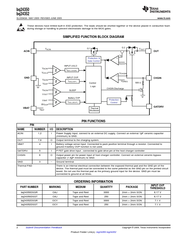 bq24350