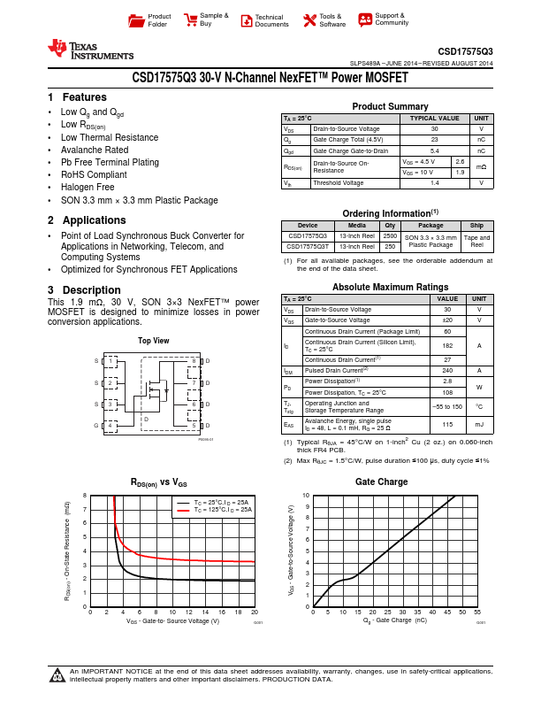 CSD17575Q3