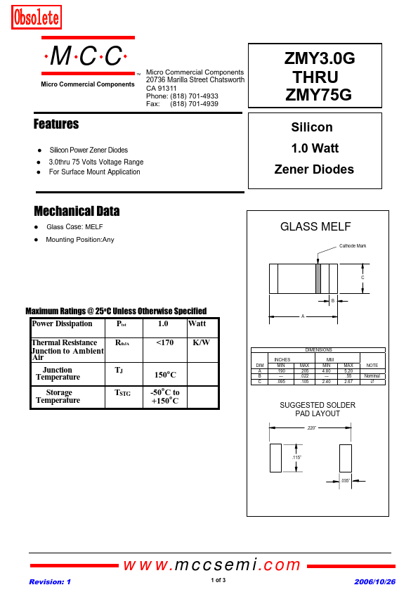 ZMY6.8G