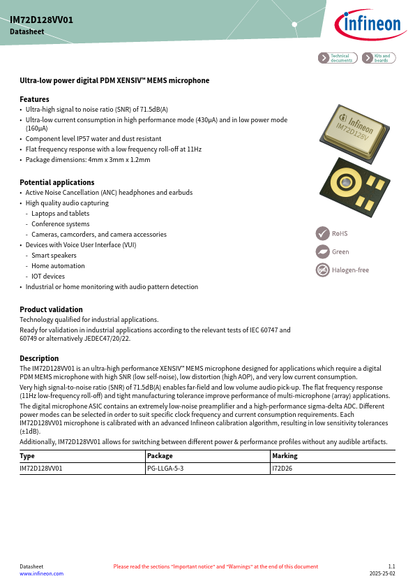 IM72D128VV01 Datasheet Preview