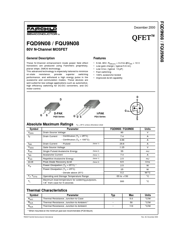 FQU9N08