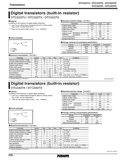 DTC323TS