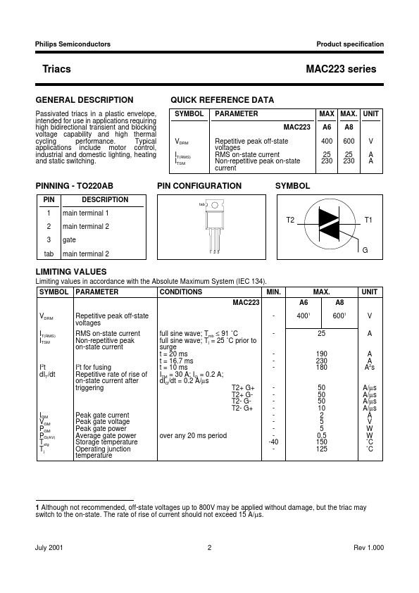 MAC223A8