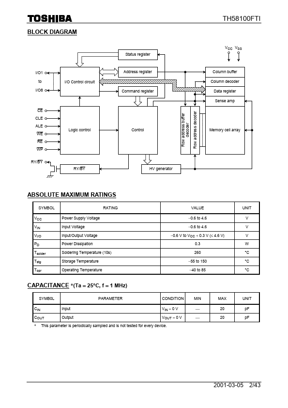 TH58100FTI